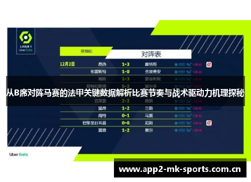从B席对阵马赛的法甲关键数据解析比赛节奏与战术驱动力机理探秘 从B席对阵马赛的法甲关键数据解析比赛节奏与战术驱动力机理探秘